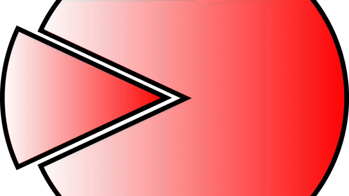 d&eacute;couvrez notre rapport financier complet, offrant une analyse d&eacute;taill&eacute;e des performances &eacute;conomiques, des revenus et des pr&eacute;visions pour une prise de d&eacute;cision &eacute;clair&eacute;e.